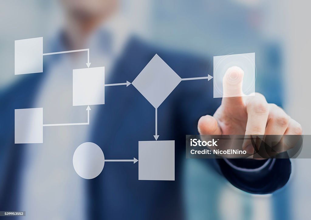 Business process and workflow automation with flowchart, businessman in background Flow Chart Stock Photo