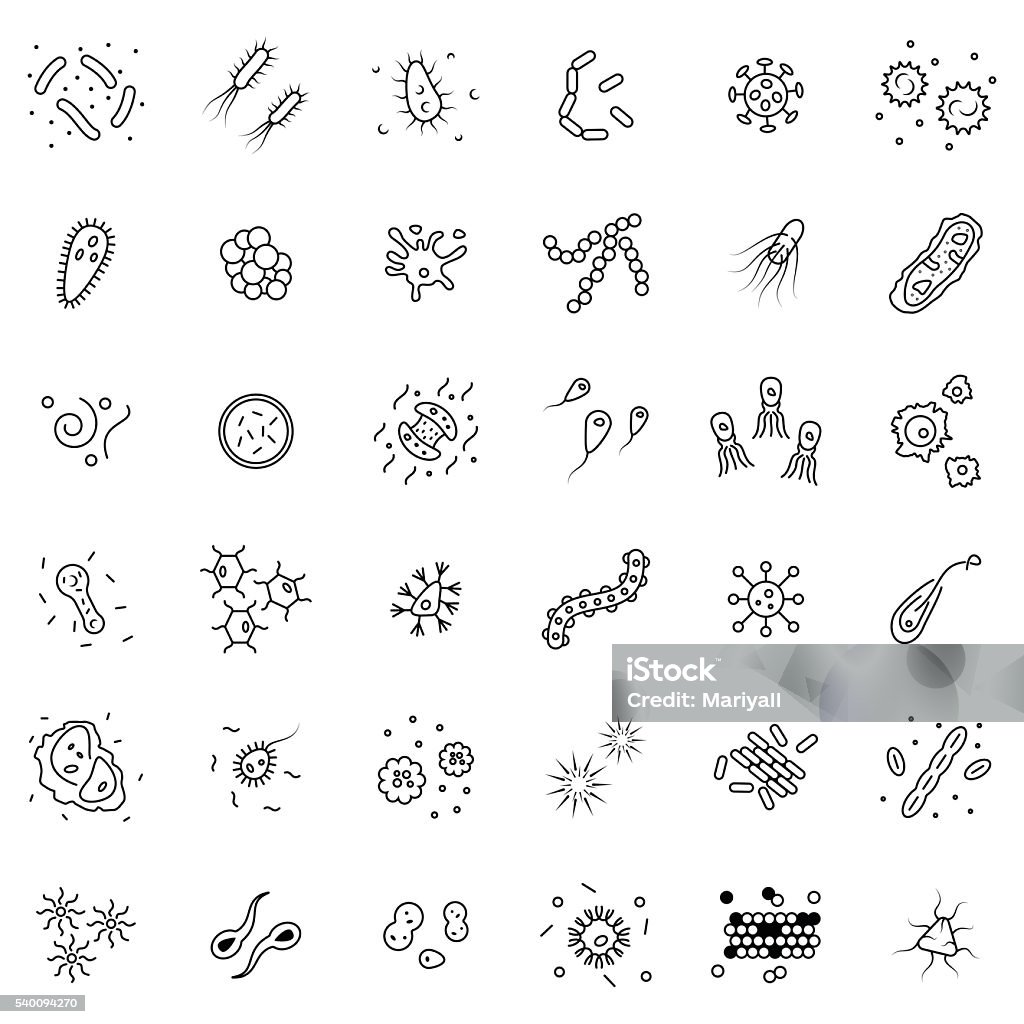 Bacteria and germs  icon  set in thin line style. Icon Symbol stock vector