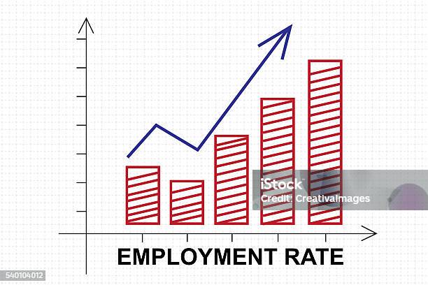 Employment Rate Graph With Upward Arrow Stock Photo - Download Image Now - Arrow Symbol, Business, Business Finance and Industry