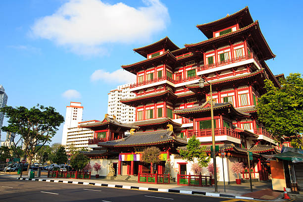 istock the Buddha's Relic Tooth Temple in Singapore 540107868