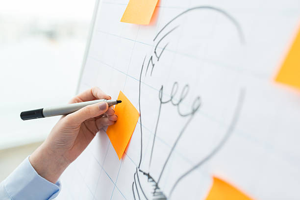 close up of hand drawing light bulb on flip chart business, people, idea, startup and education concept - close up of hand with marker drawing light bulb or writing to sticker on flip chart at office flipchart stock pictures, royalty-free photos & images