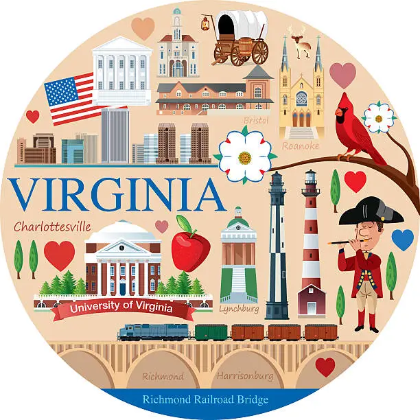 Vector illustration of Virginia Travel