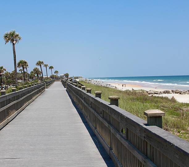 istock Boardwalk along the Florida Beaches 540215860