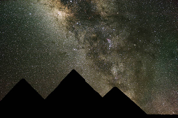 Travel at the great Pyramids of Giza