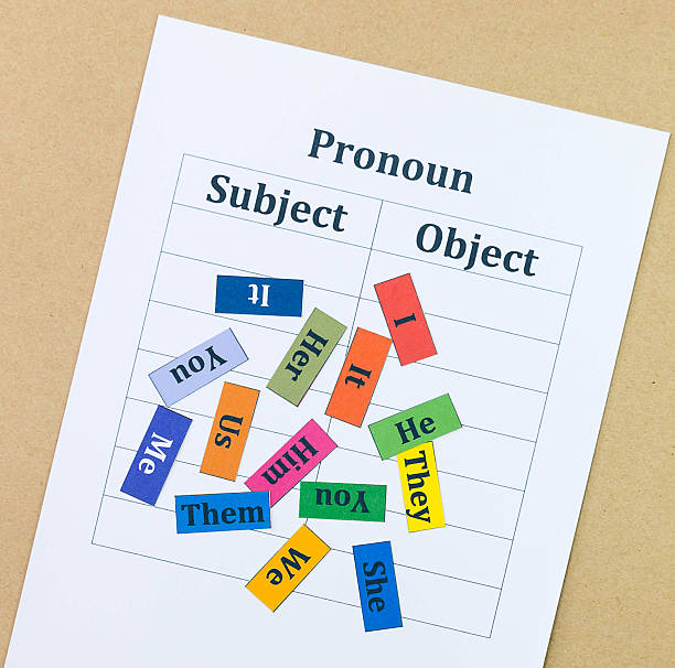 istock colorful english text on white paper 540240222