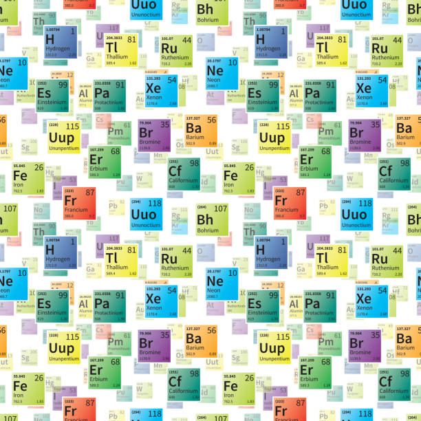 ilustrações de stock, clip art, desenhos animados e ícones de brilhante colorido ícones de elementos químicos, motivo homogéneo - oxygen periodic table mass sign