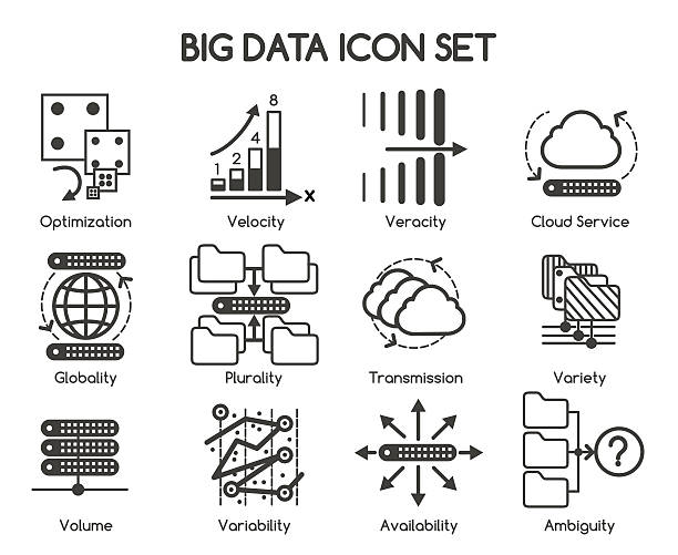 Big data vector icons Big data characteristics icons. Big data Variety and Velocity, Big data Volume and Variability. Vector illustration better world stock illustrations