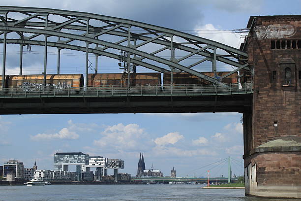 View of the city through Cologne's South Bridge