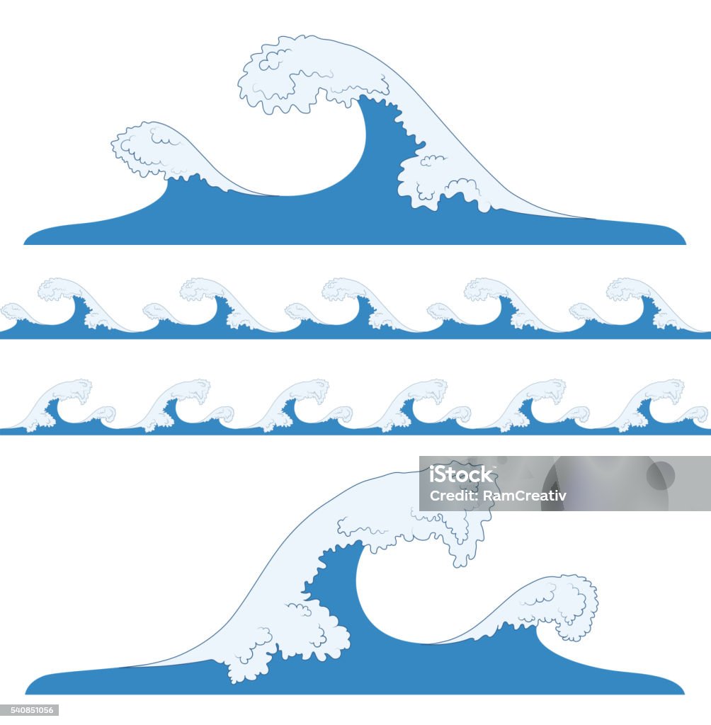 Những Vệt Sóng Biển Sóng Thần Sóng Xanh Liền Mạch Hình minh họa ...