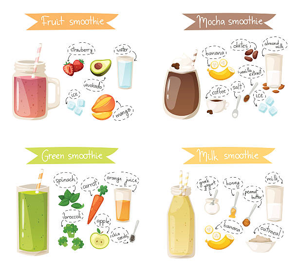 smoothie drink recipe vector set. Healthy smoothies with fresh ingredients on kitchen. Smoothie drink recipe healthy green detox. Smoothie recipe with ingredients menu element for cafe or restaurant. Breakfast sweet beverage. smoothie stock illustrations