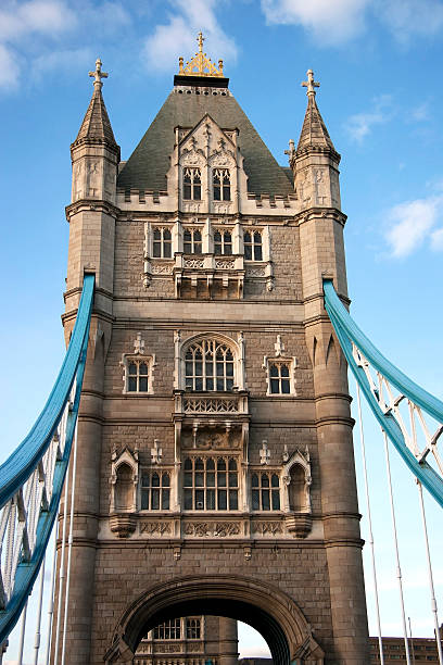 istock The Tower Bridge in London 540969584
