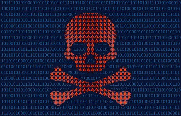 Photo of Computer virus infection skull of death flat illustration for websites