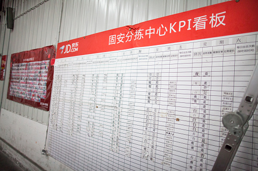 Gu'an, Сhina - June 14, 2016: JD.com staff KPI board for receiving incoming goods, sorting products, and preparing shipments at the Northeast China based Gu'an warehouse and distribution facility