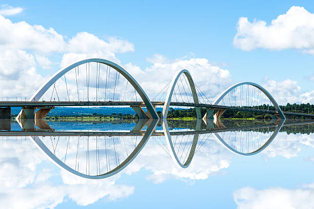 istock JK Bridge in Brasilia, Brazil 541147496