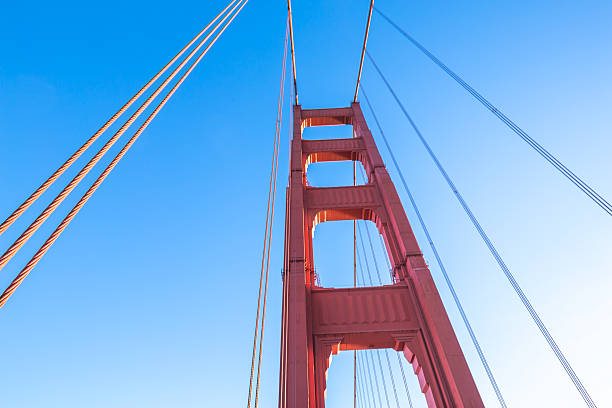 istock close-up of gold gate bridge in blue sky 541293666