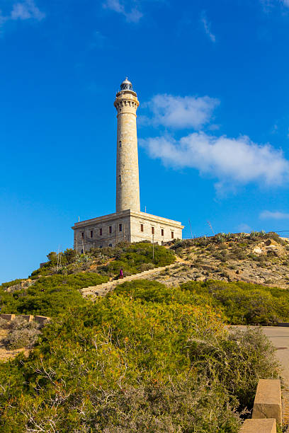 istock lighthouse at Cabo de Palos in Murcia Spain 541312356