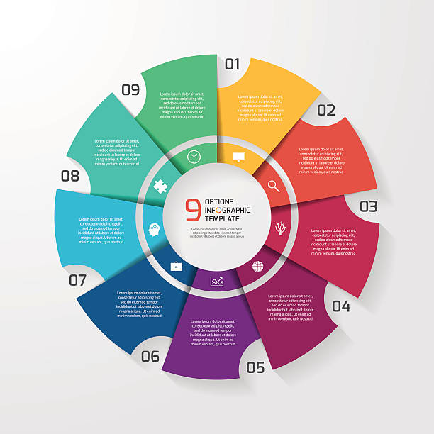 Vector circle infographic template for graphs, charts, diagrams. Vector circle infographic template for graphs, charts, diagrams. Pie chart concept with 9 options, parts, steps, processes. 8-step-cycle stock illustrations