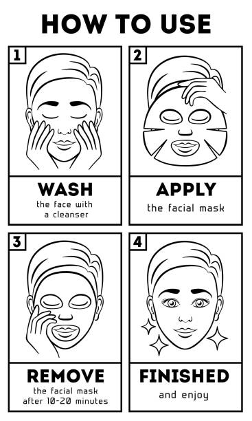 stockillustraties, clipart, cartoons en iconen met how to use facial sheet mask. vector beauty and care - control room