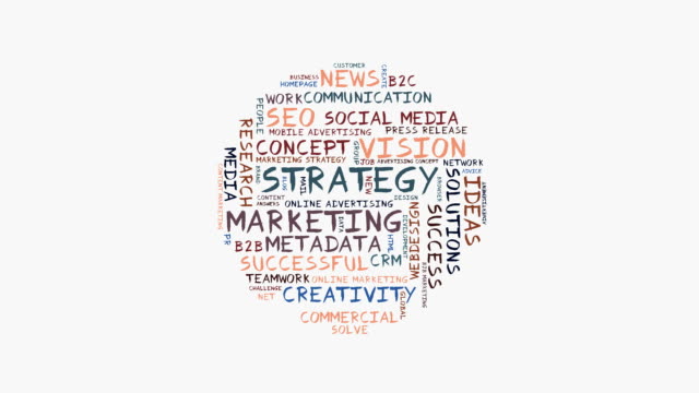 Marketing Strategy word cloud shaped as a circle