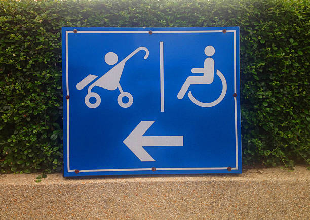 Stroller Ramp Sign 110+ Pictures Of Handicap Ramps Stock Photos, Pictures & Royalty-Free ...