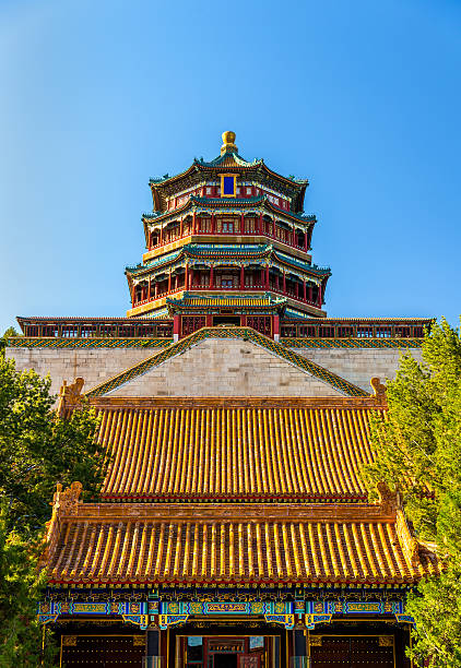 istock View of the Summer Palace in Beijing 542088752