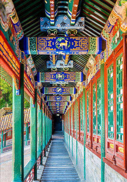 istock Corridor in the Summer Palace in Beijing 542101864