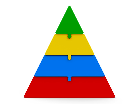 Four color puzzle pieces compose pyramid - represents four steps, isolated on a white background, three-dimensional rendering, 3D illustration