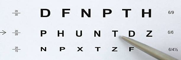 istock Silver ballpoint pen pointing to letter in eyesight check table 542314756