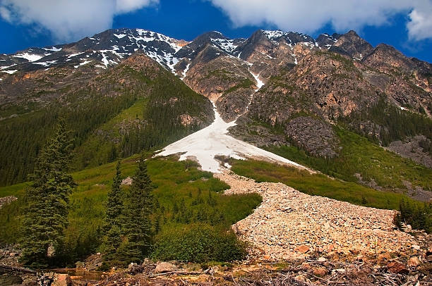 istock Canadian Rocky Mountains 542318572