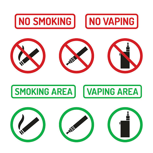 No smoking signs set Set of No Smoking and Smoking Area symbols. Cigarettes and vaporizers (electronic cigarettes), text signs. cigarette warning label stock illustrations