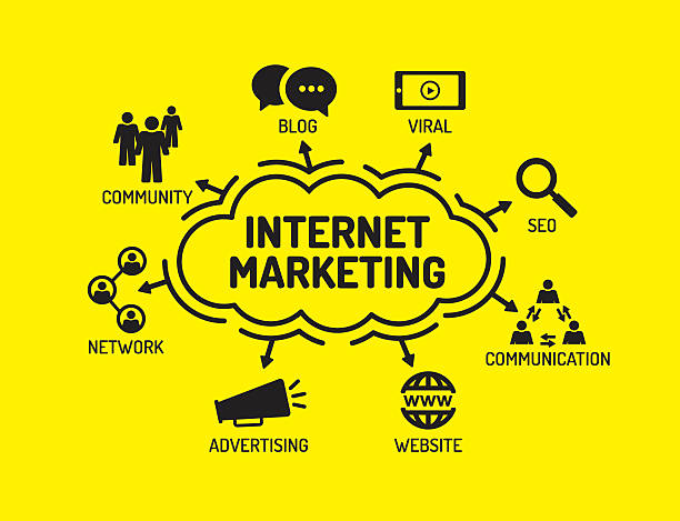 istock Internet Marketing. Chart with keywords and icons on yellow back 542697998