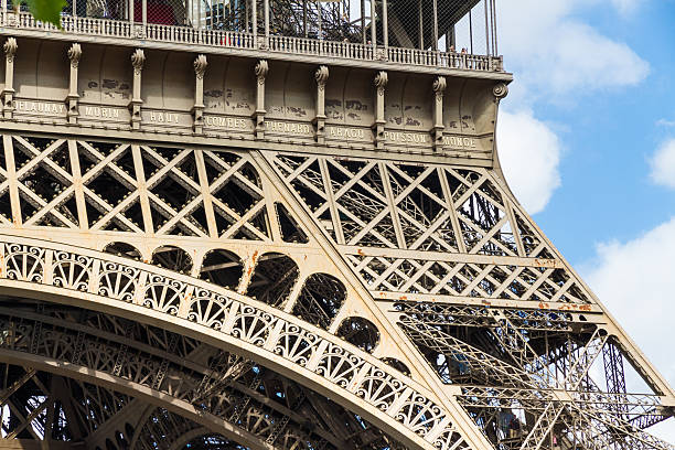 istock Part of the Eiffel Tower 542699058