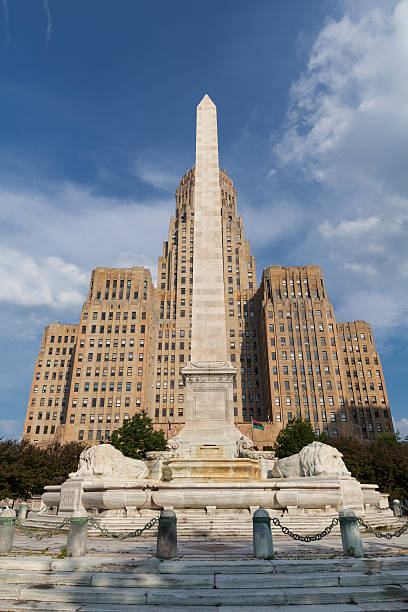 istock City hall in Buffalo 542700612