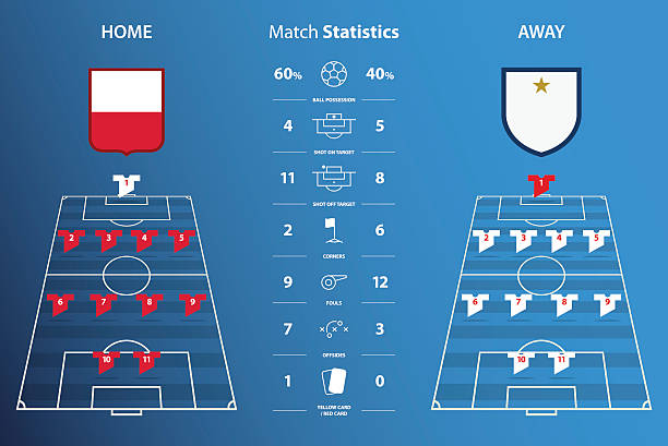 инфографика статистики футбольных или футбольных матчей. футбольная тактика. вектор - soccer ball running sports uniform red stock illustrations