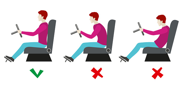 Correct and bad sitting postures for driver. Man sitting on chair correct. Healthy correct pose for driver. Vector illustration infographics