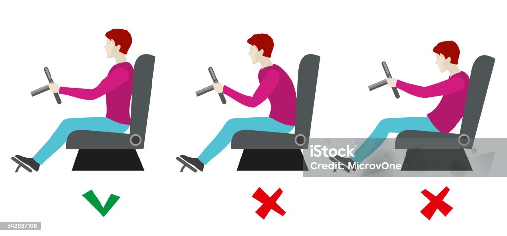 Correct and bad sitting postures for driver. Vector infographics Correct and bad sitting postures for driver. Man sitting on chair correct. Healthy correct pose for driver. Vector illustration infographics Driving stock vector