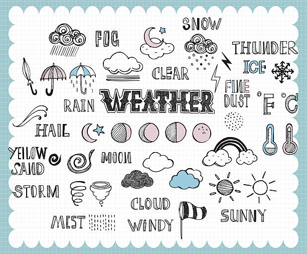 ilustrações, clipart, desenhos animados e ícones de handdrawn_weather_a - cloud drawing heat cold