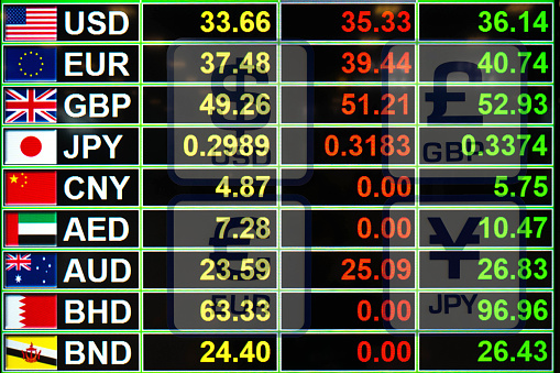 Exchange rate currency on LED digital board for business money concept with famous currency signs icons on background.