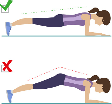 Set of right and wrong elbow plank position. Physical training for losing weight, reduction in fat mass. Vector.