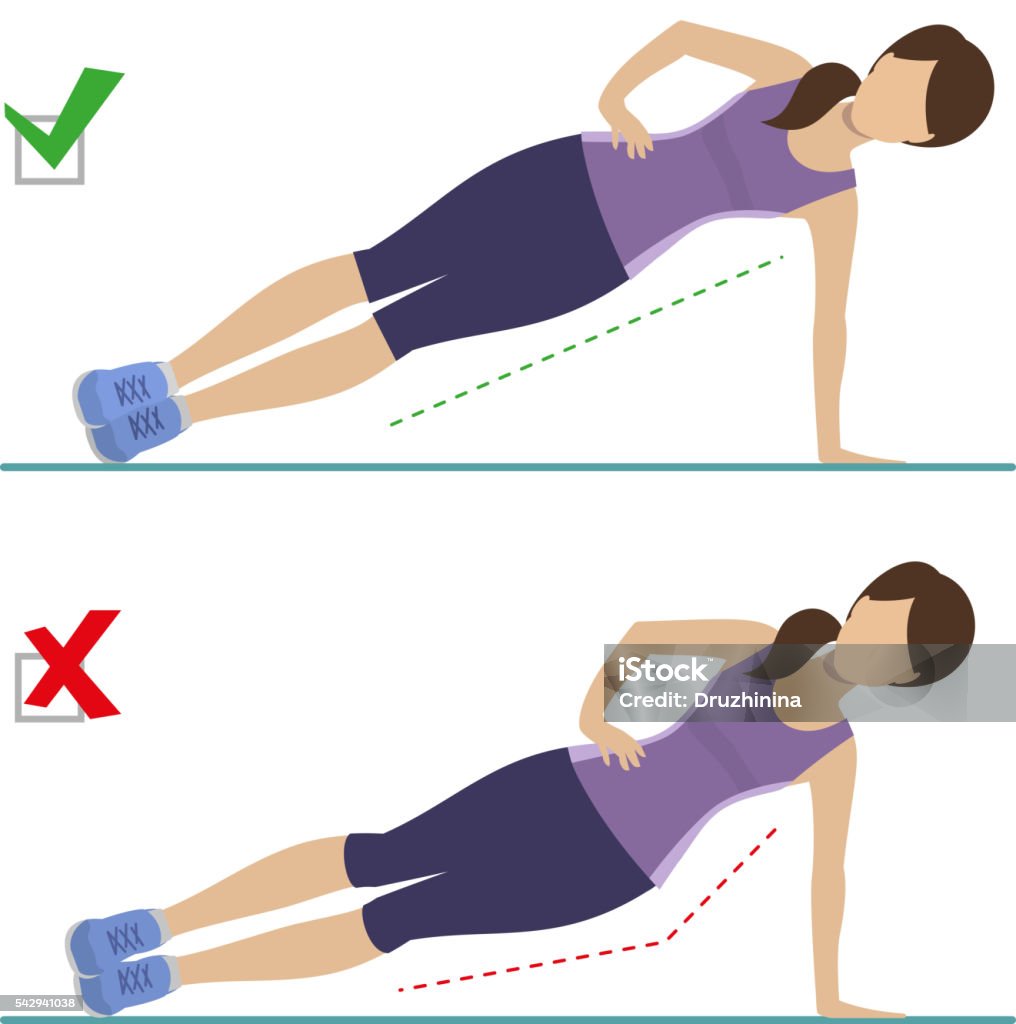 Awkward Plank Right And Wrong Plank Position Stock Illustration - Download Image Now ...