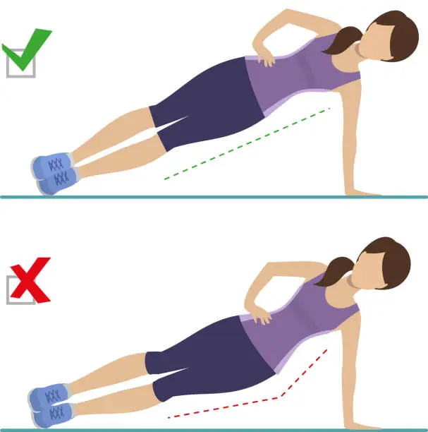 Vector illustration of Right and wrong plank position