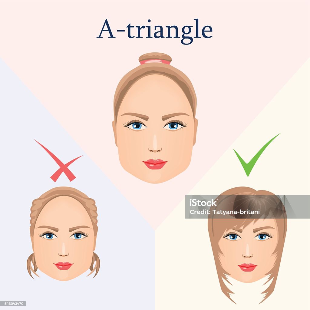 Triangular Facial Features Hairstyle For The Atriangular Face Stock Illustration - Download Image ...
