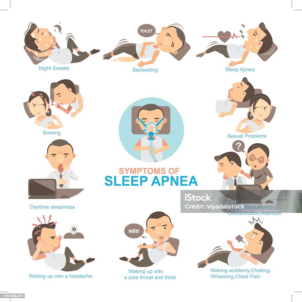 Sleep Apnea Man Symptoms and signs sleeping apnea  The impact on married life and his work.Info Graphics vector illustrations Sleep Apnea stock vector