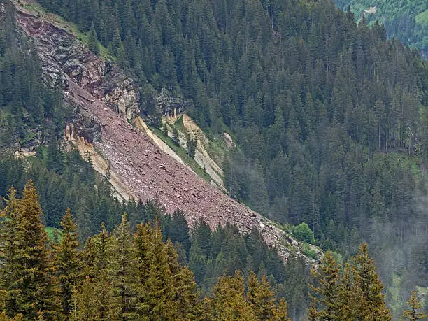 Photo of Rockslide, rockfall
