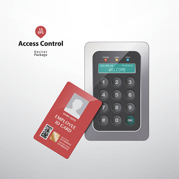 Access Control Card Reader Code 320+ Access Control Reader Stock Photos, Pictures & Royalty-Free Images ...
