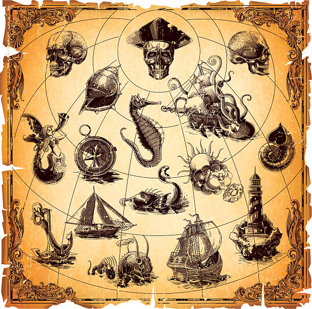 Old Map Elements Old map icons, eps 9 treasure map texture stock illustrations