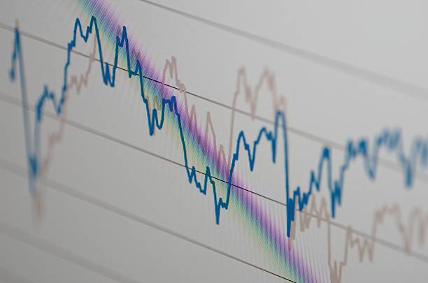 tabla de mercado de stock - ceder el paso fotografías e imágenes de stock