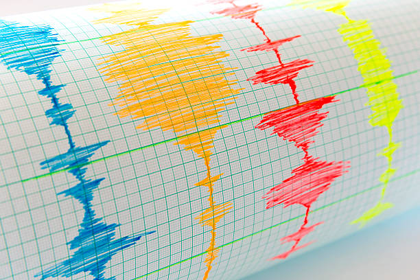 지진장치 시트 - 지진계 - seismic waves 뉴스 사진 이미지