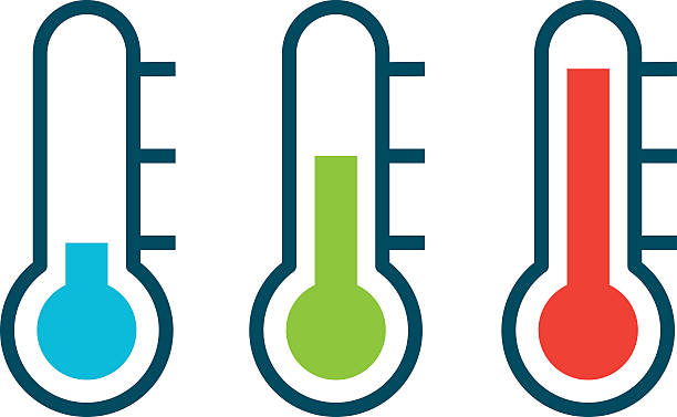 vektor verschiedene thermometer zeigt kalte hitze und komforttemperatur - jahreszeit grafiken stock-grafiken, -clipart, -cartoons und -symbole