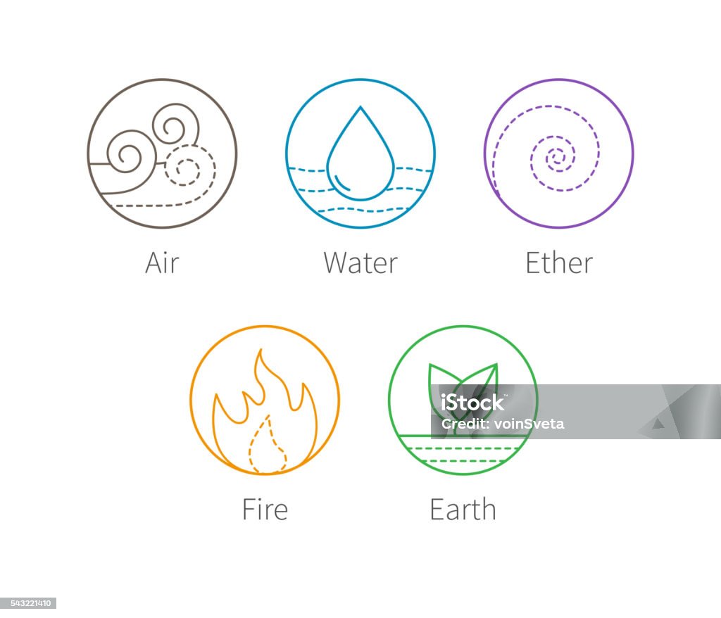 Ayurveda vector illustration. Ayurvedic elements icons Ayurvedic elements water, fire, air, earth and ether icons isolated on white. Vector ayurvedic icons thin linear style. elements symbols for ayurvedic infographic. Design Element stock vector